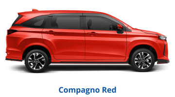 All New Xenia